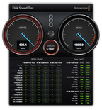 MacBook Air 13-Zoll (Early 2015) – Benchmark-Resultate von Blackmagicdesigns Disk Speed Test